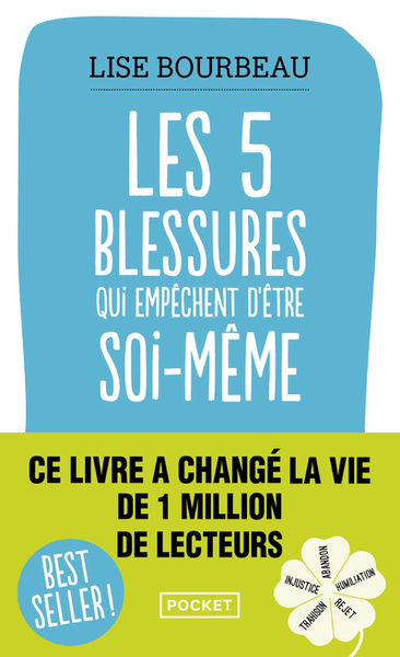 Les 5 Blessures Qui Empêchent D’être Soi-même